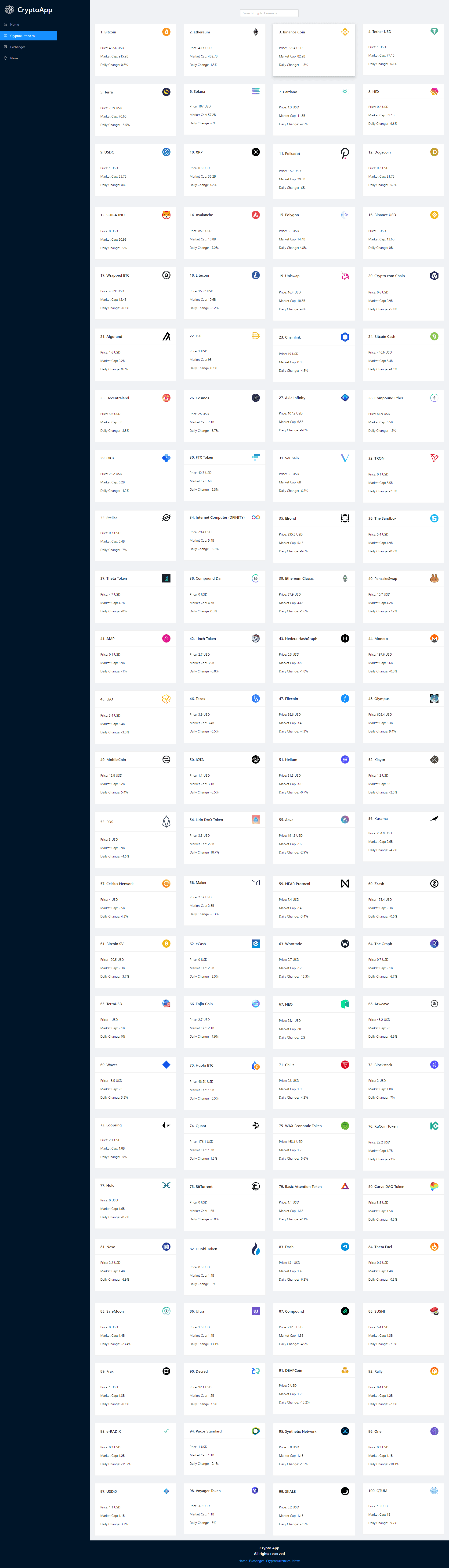 Cryptocurrencies Page Look.png