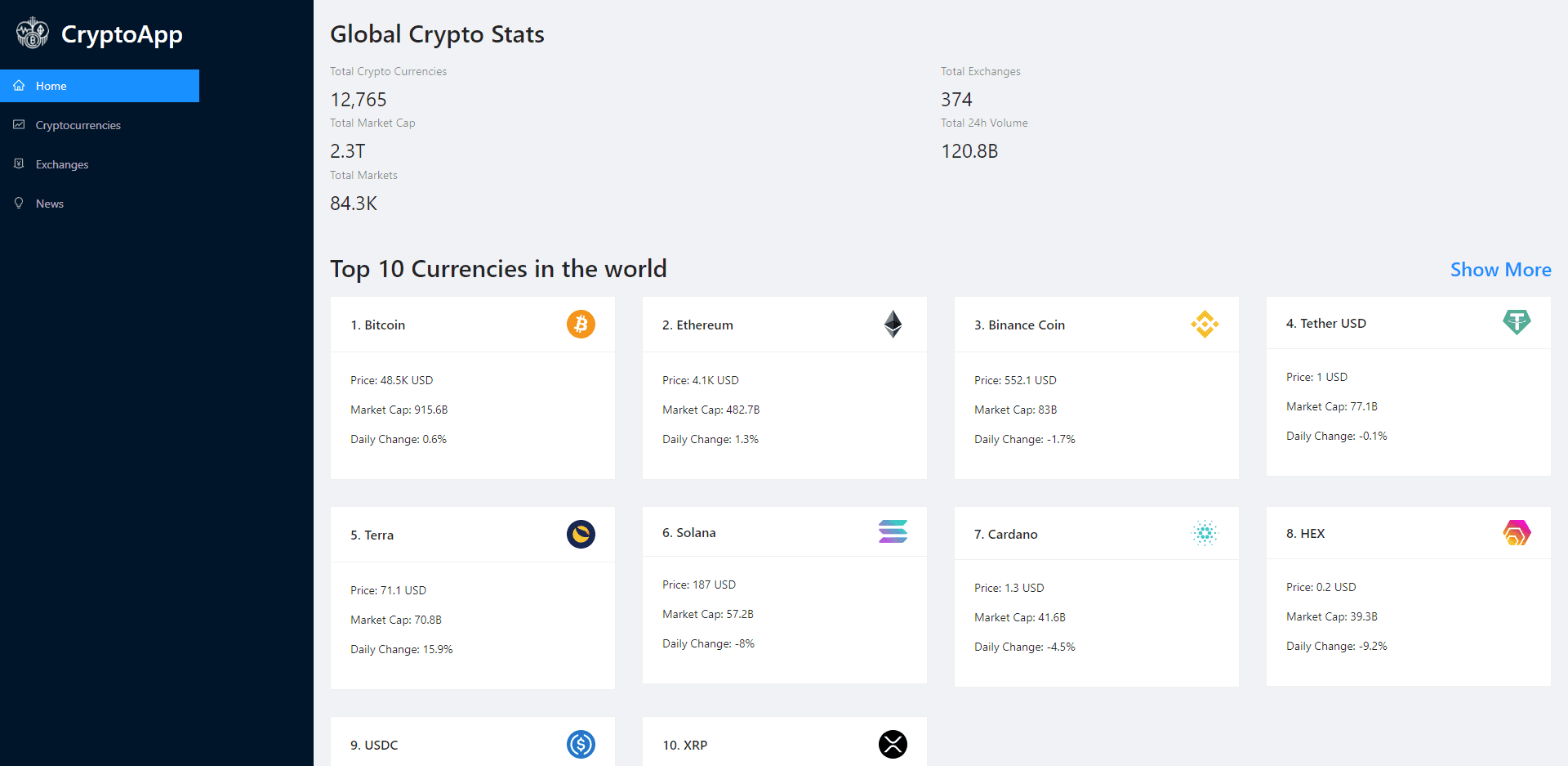 Crypto Details App